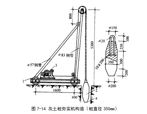 德昌挤密桩地基